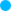 blue bullet